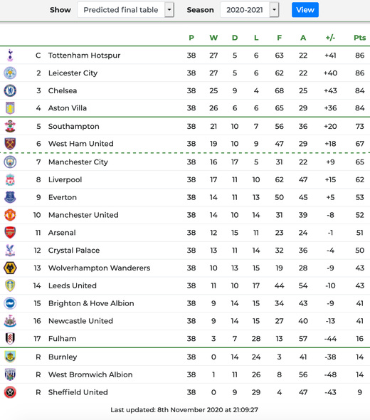 ������� �������-���� �� ������ ���������������