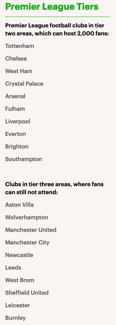 ��������� ������ �������-����