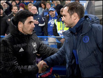 ������ ������ � ����� �������