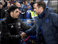 ������ ������ � ����� �������