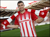 �������� ��������������