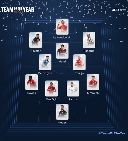 ������������� ������� 2020 ���� �� ������ ����