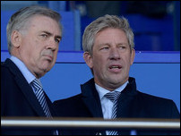 ����� ��������� � ������� ������