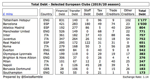 ����� ����������� ������