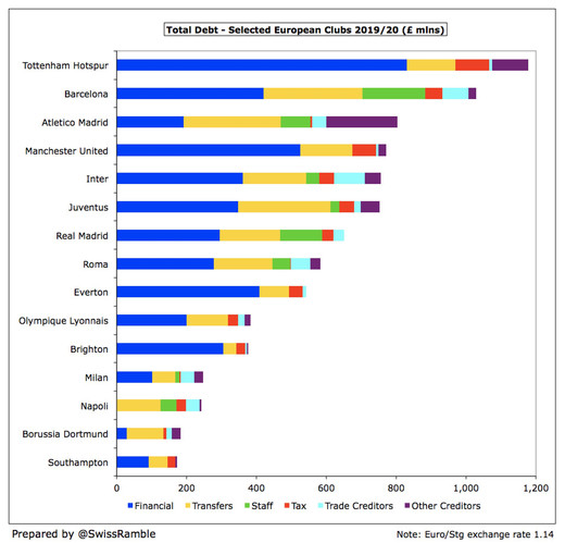 ����� ����������� ������