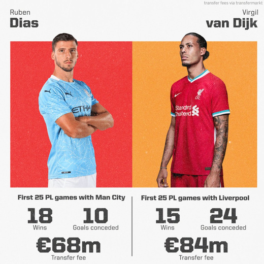 ����� ���� � ������ ��� ����