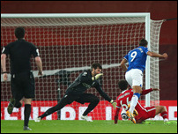 �������� �� �������� �������-������