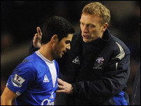 ������ ������ � ����� �����