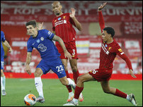 �������� �������