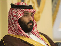 �������� ��� ������