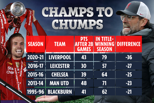 ������ �������� �������-����