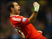 ������ ���������