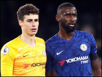 ���� ������������ � ������� �������