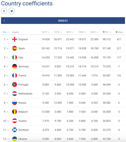 ������������ ����