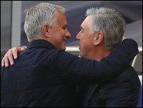 ���� �������� � ����� ���������