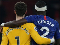 ���� ������������ � ������� �������