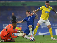 �������� �������