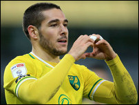 �������� �������