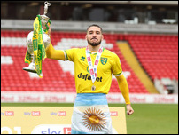 �������� �������