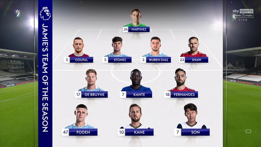 ������������� ������� �������-���� �� ������ ���������