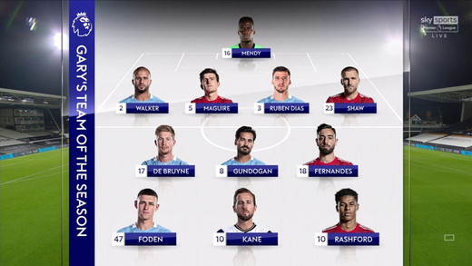 ������������� ������� �������-���� �� ������ �������