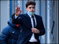 �������� ���������