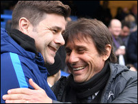 �������� ��������� � ������� �����