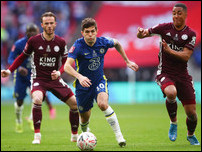 �������� �������