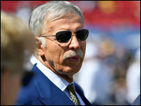 ���� �������