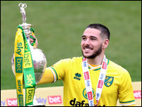 �������� �������