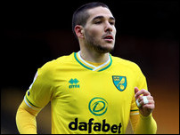 �������� �������