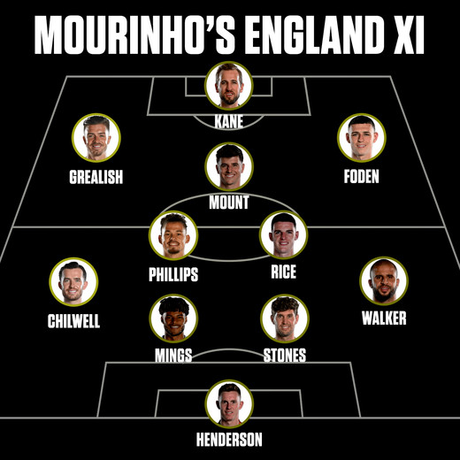 ��������� ������ ������� ������ �� ������ ��������