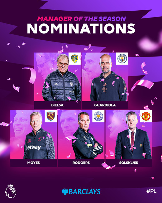 Претенденты на звание лучшего тренера Премьер-Лиги в сезоне 2020/21 Претенденты на звание лучшего тренера Премьер-Лиги в сезоне 2020/21