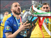 �������� �������