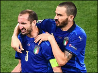 ������� �������� � �������� �������