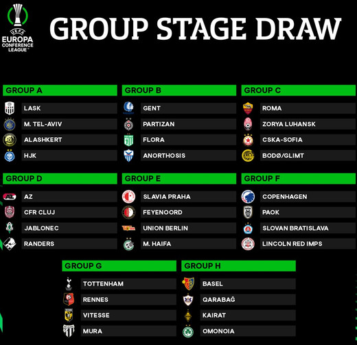 ���������� ���������� ����� ���� �����������