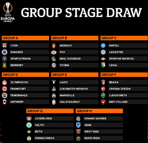 ���������� ���������� ����� ���� ������