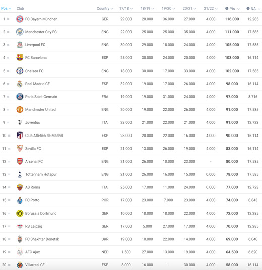 ������� ������ ����