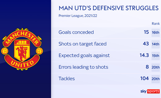 �������������� ���������� ��������� �������