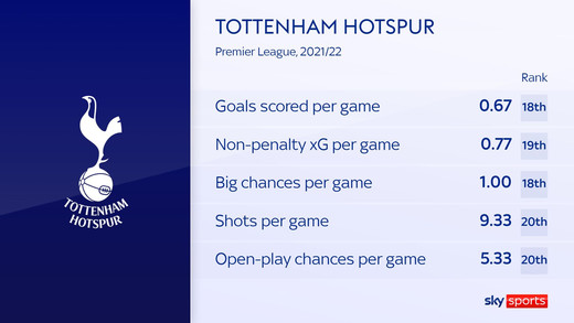 ���������� ����������