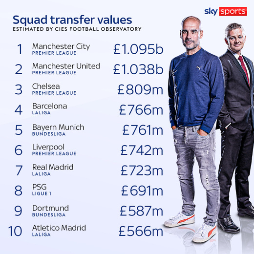 ����� ������� ������� � ������