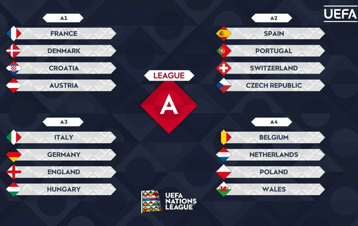 ���������� ���� �����