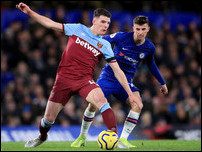 ������ ���� � ������ �����