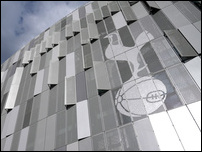 ������� ����������