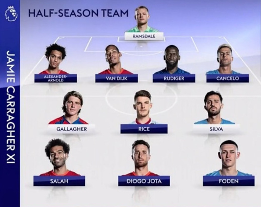 ������������� ������� ������ ���������