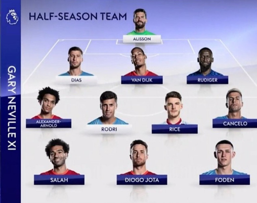 ������������� ������� ���� �������