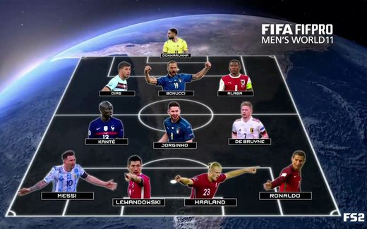 ������������� ������� ���� � 2021 ���� �� ������ ����