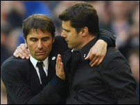 ������� ����� � �������� ���������