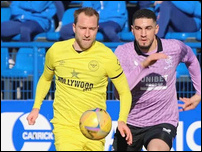 �������� �������