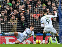 ���� ������������